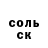ТГК THC oil Nok Sasha